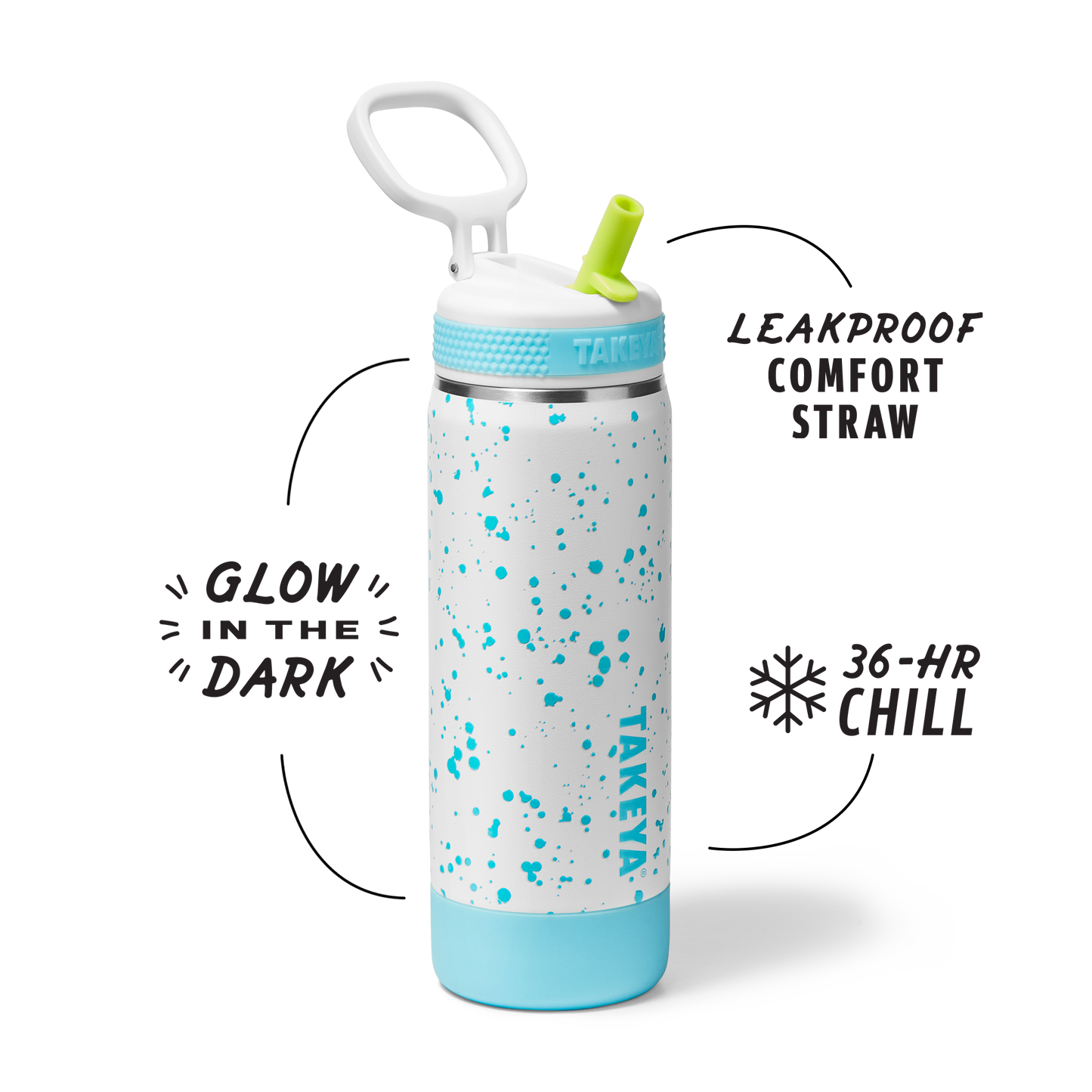 glow-in-the-dark-sport-kids-water-bottle-confetti-with-straw-lid-v1 TKS_SP25_CoreKidsGIDConfetti_StwBtl_CloudGlow_18oz_51368_v2_sRGB_SHD-Callout.png