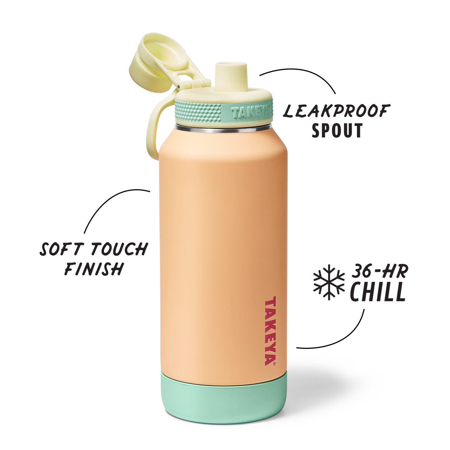 sport-soft-touch-water-bottle-with-spout-lid-z0 TKS_SP25_SoftTouch_SptBtl_PeachJelly_32oz_51376_v2_sRGB_SHD-Callout.png