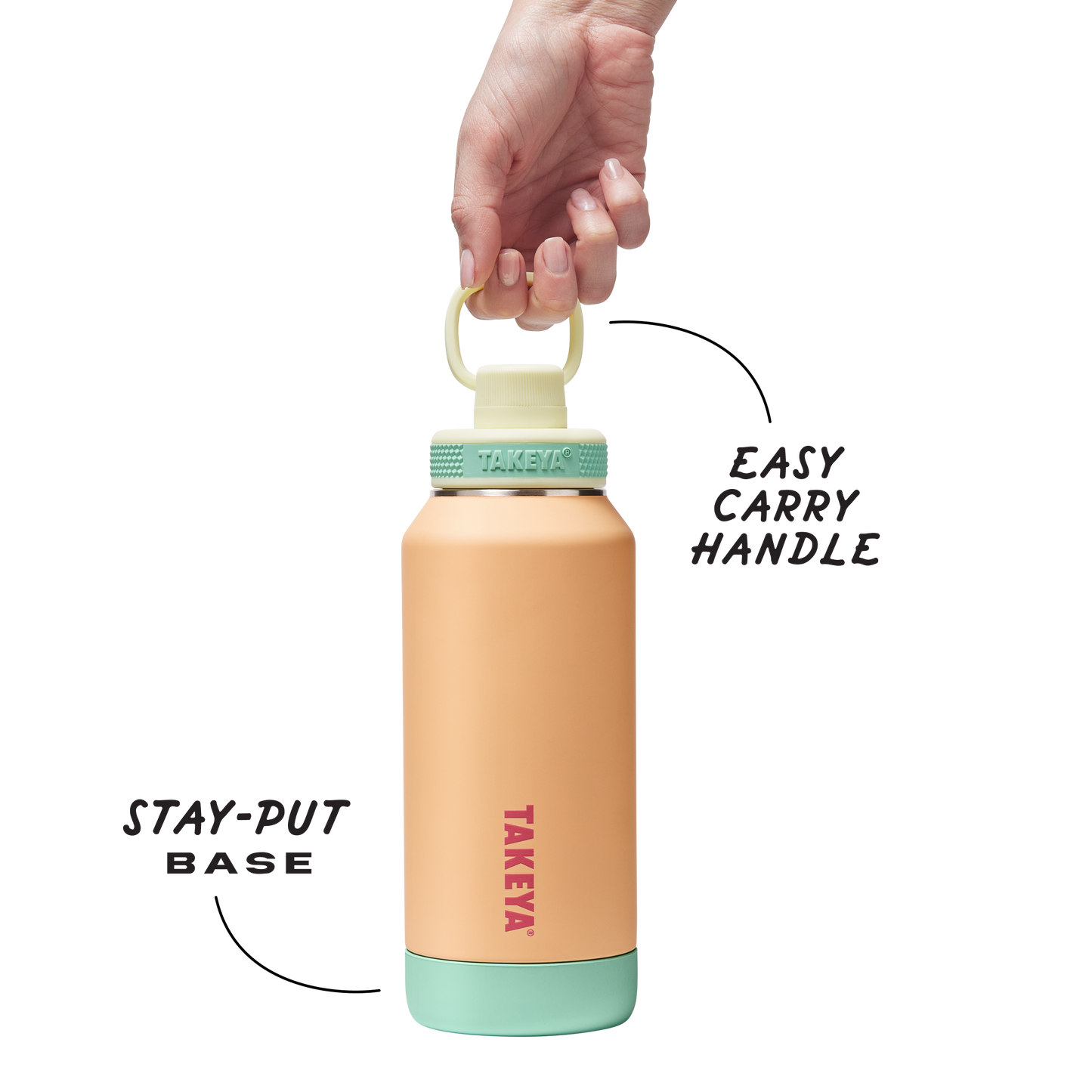 sport-soft-touch-water-bottle-with-spout-lid-z0 TKS_SP25_SoftTouch_SptBtl_PeachJelly_32oz_51376_v3_sRGB-Callout.png