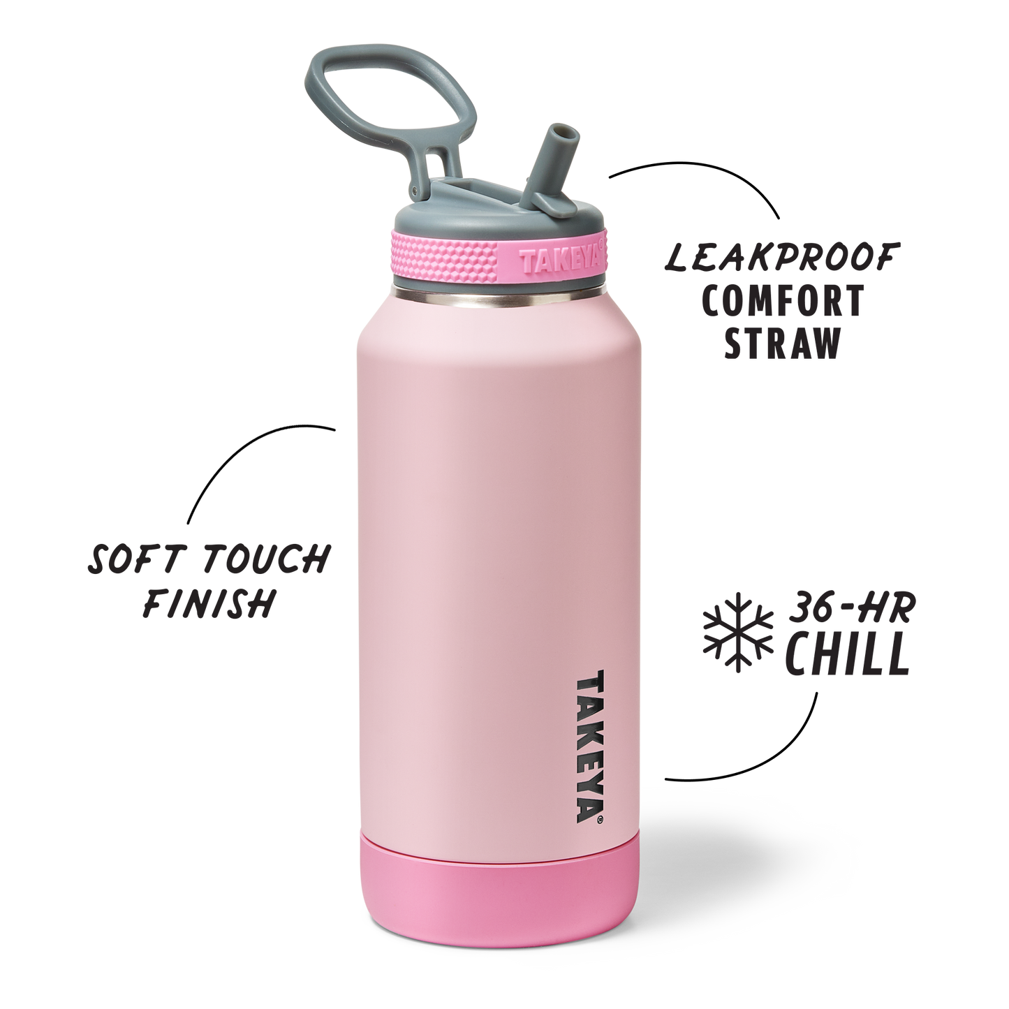 sport-soft-touch-water-bottle-with-straw-lid-z4 TKS_SP25_SoftTouch_StwBtl_PinkJelly_32oz_51378_v2_sRGB_SHD-Callout.png