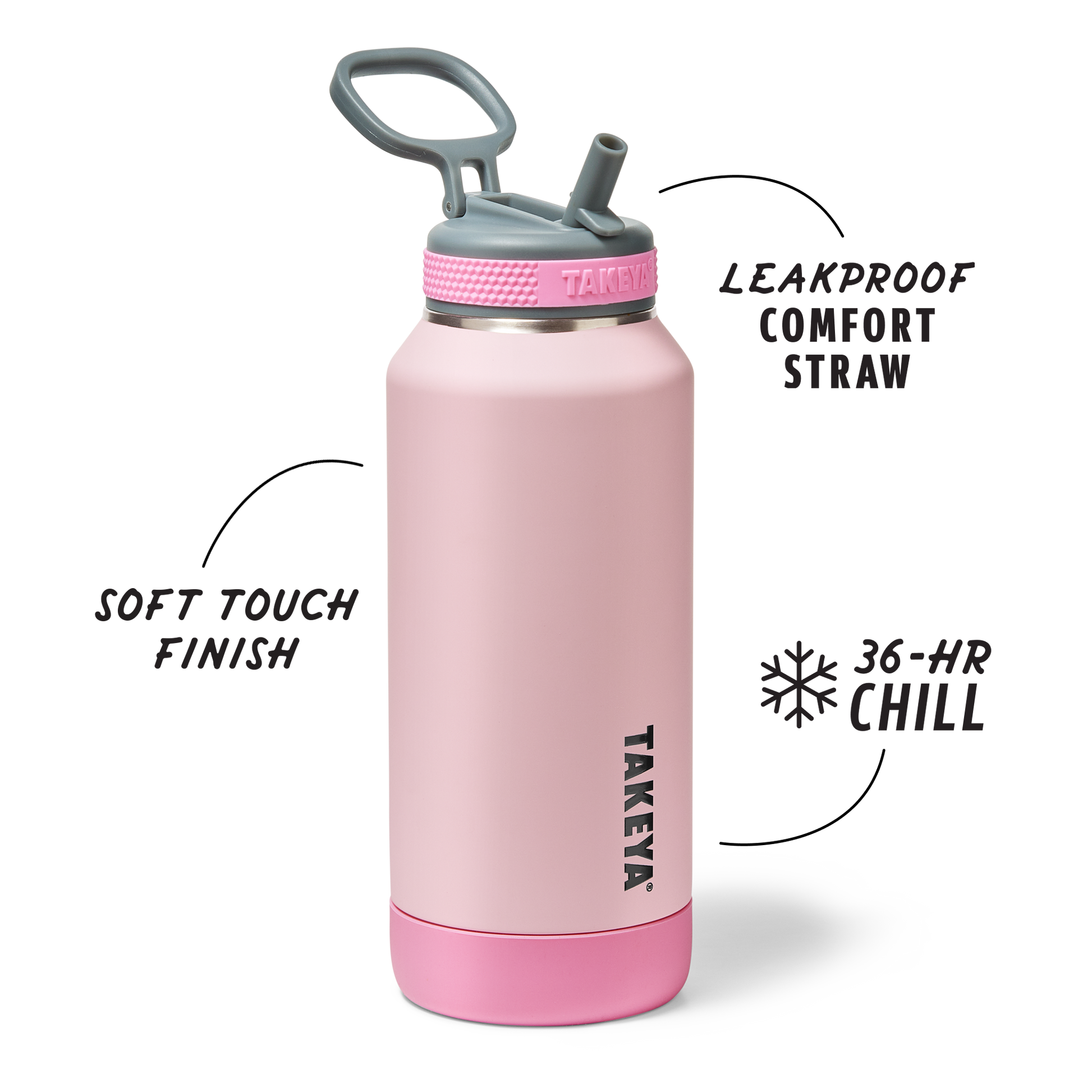 sport-soft-touch-water-bottle-with-straw-lid-z4 TKS_SP25_SoftTouch_StwBtl_PinkJelly_32oz_51378_v2_sRGB_SHD-Callout.png